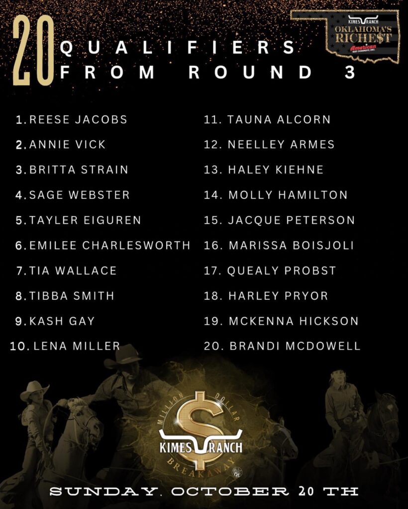 Ranch Rodeo Finals: Round 3 Qualifiers, featuring cowboy theme. Sponsored by Kimes Ranch.