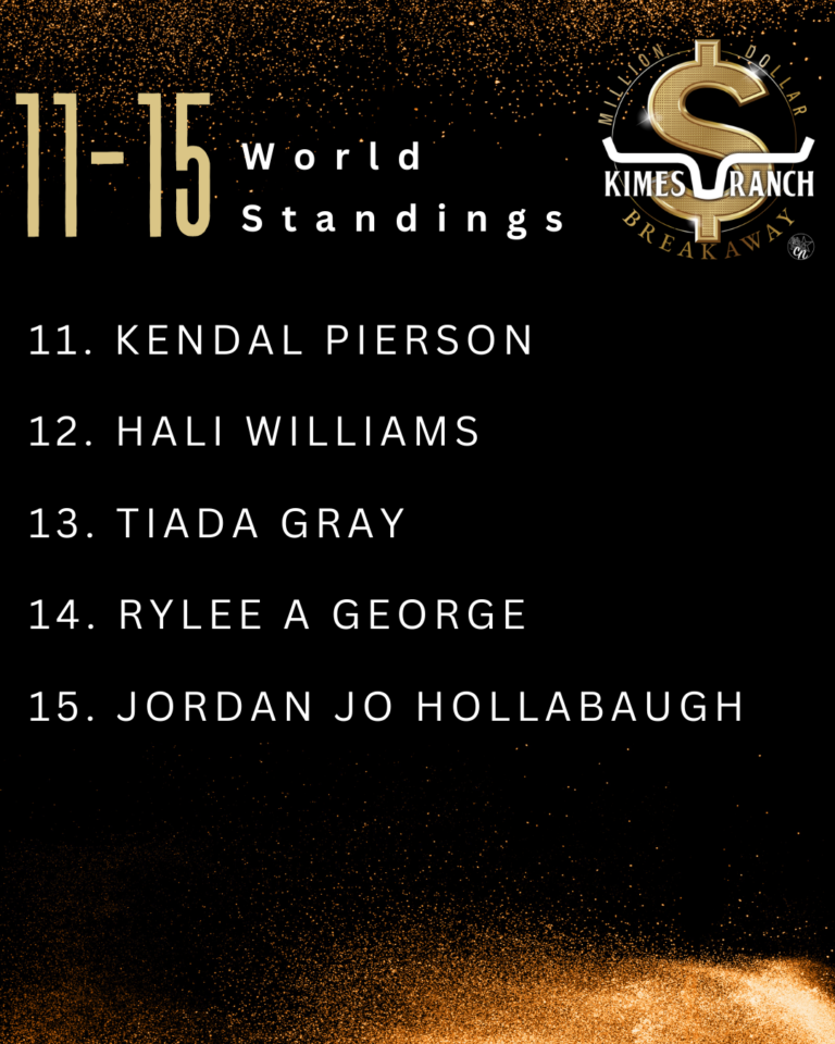 World Standings 11-15: Equestrian Rankings with Kimes Ranch Sponsorship.