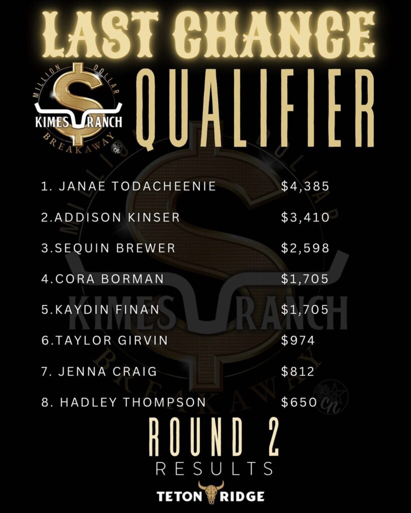 Stylized event results flyer for Last Chance Qualifier, listing participant earnings and sponsors.